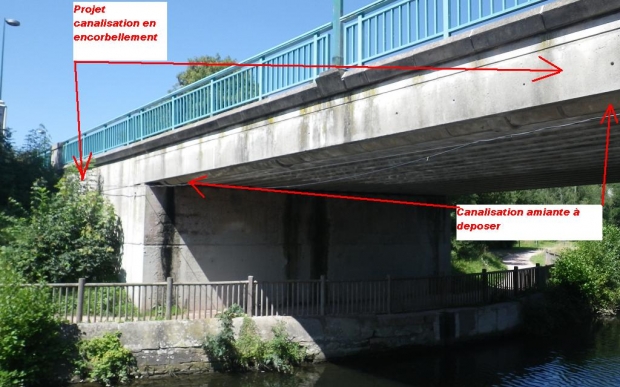 Photo pour présenter succintement le projet de remplaceme